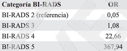 Imagen de portada
