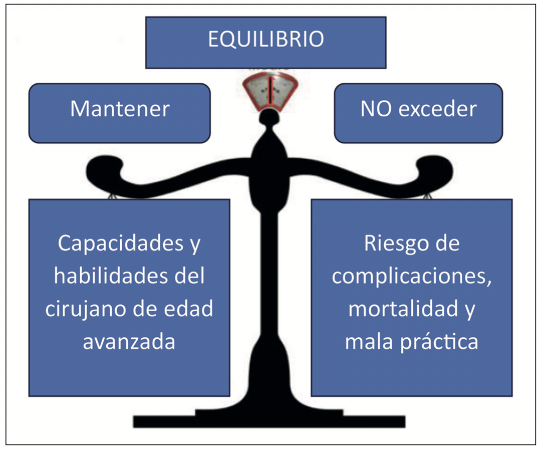 Imagen de portada