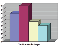 Imagen de portada