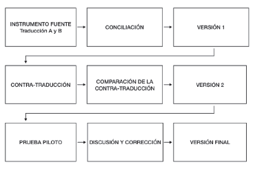 Imagen de portada